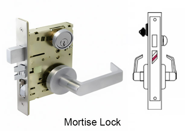 Mortise Lock